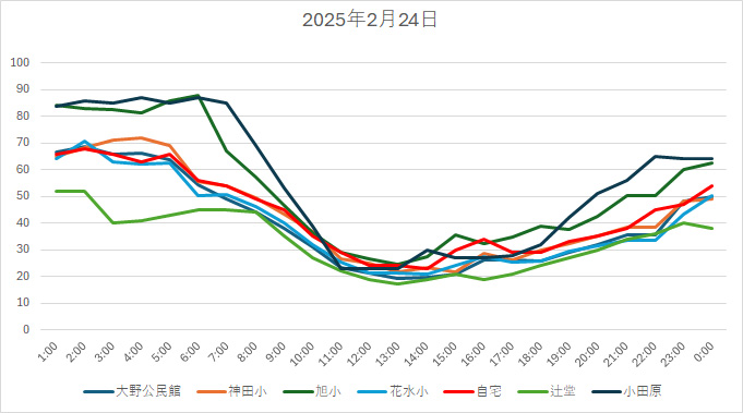 20250224HH.jpg