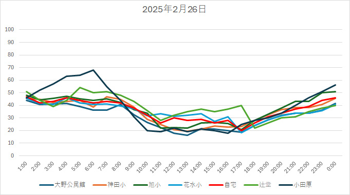 20250226HH.jpg