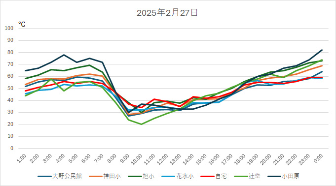 20250227HH.jpg