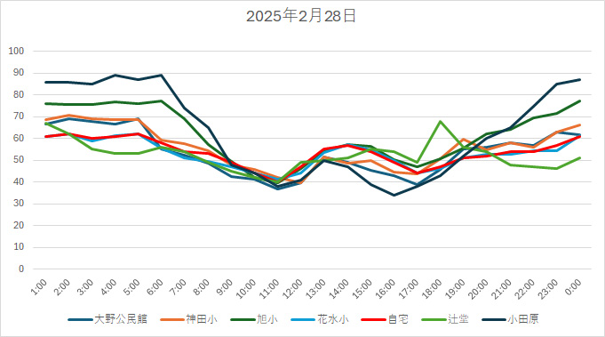 20250228HH.jpg