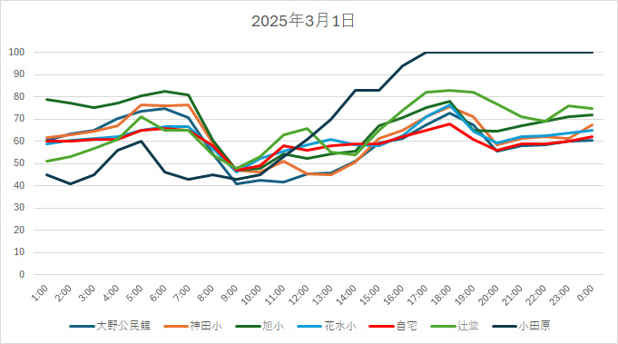 20250301HH.jpg