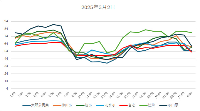 20250302HH.jpg
