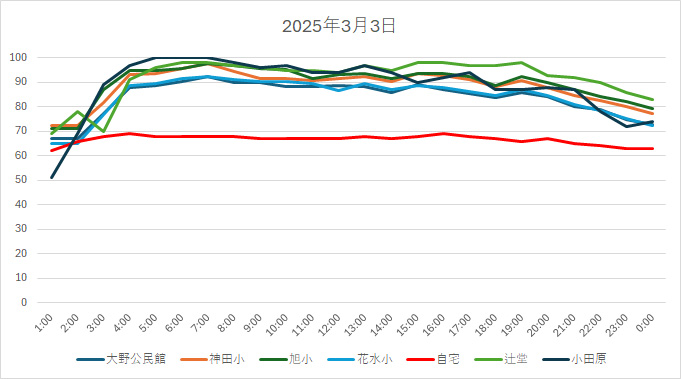 20250303HH.jpg