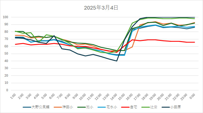 20250304HH.jpg