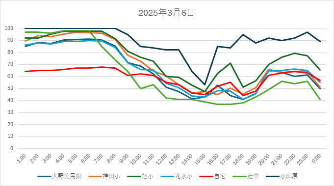 20250306HH.jpg