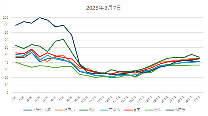 20250307HH.jpg