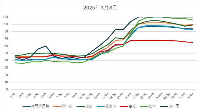 20250308HH.jpg