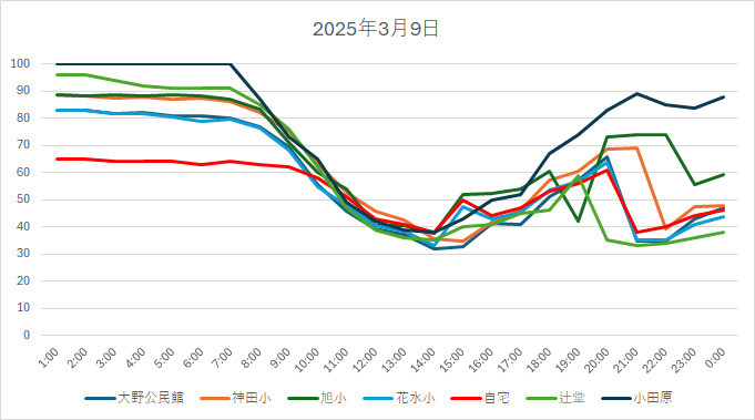 20250309HH.jpg