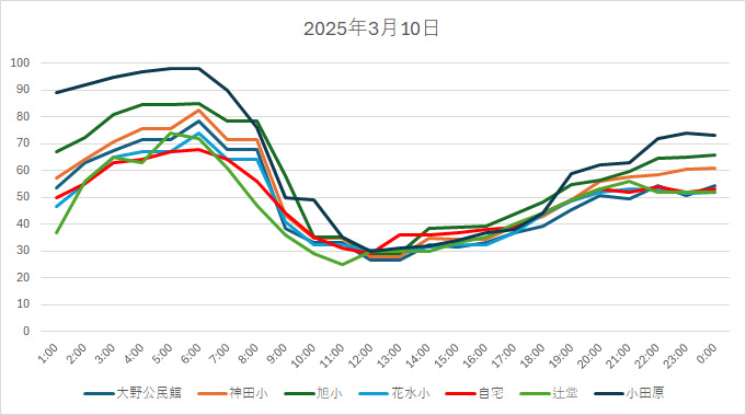 20250310HH.jpg