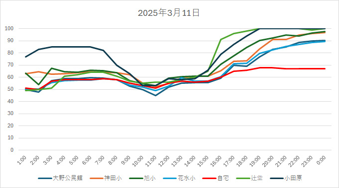 20250311HH.jpg