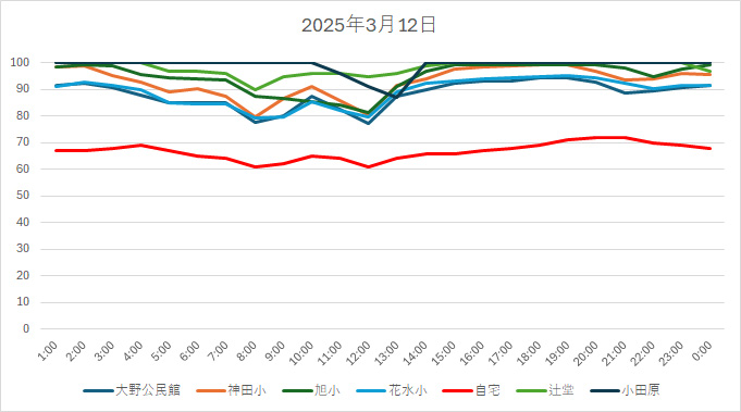 20250312HH.jpg