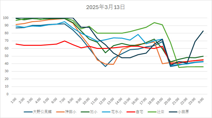 20250313HH.jpg