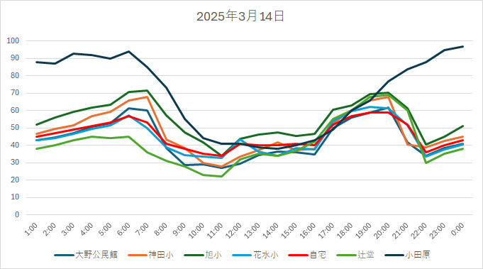 20250314HH.jpg