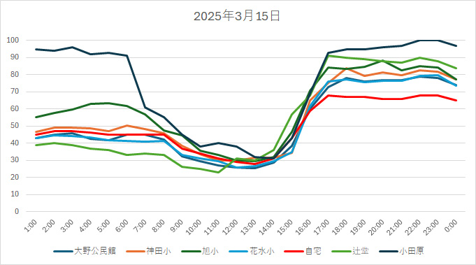 20250315HH.jpg