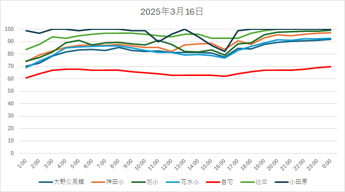 20250316HH.jpg