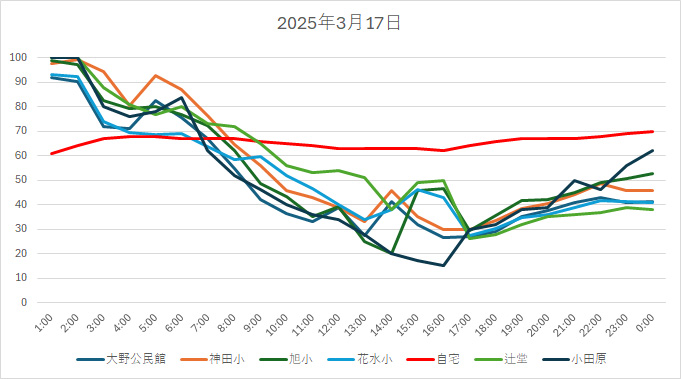 20250317HH.jpg