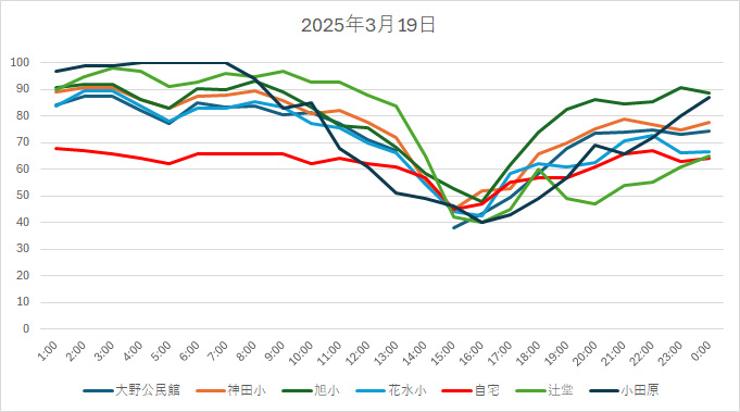 20250319HH.jpg