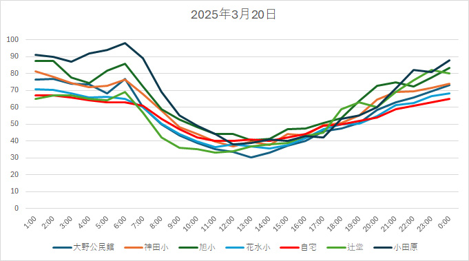 20250320HH.jpg