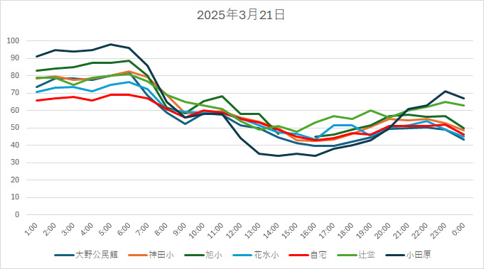 20250321HH.jpg