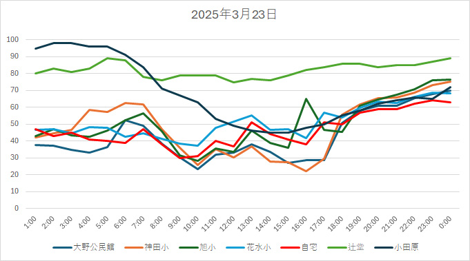 20250323HH.jpg