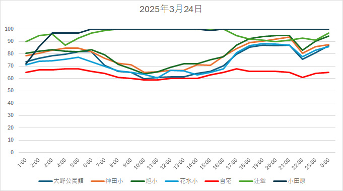 20250324HH.jpg