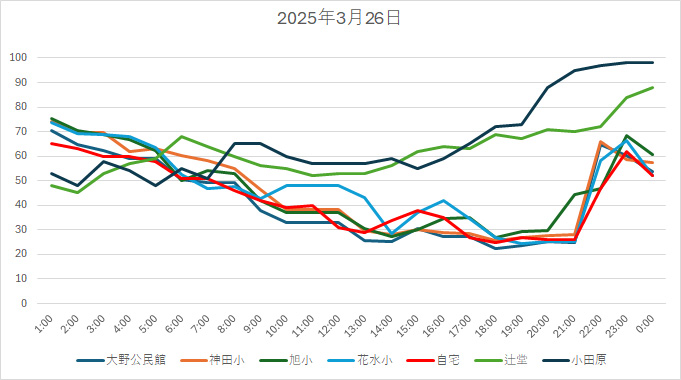 20250326HH.jpg