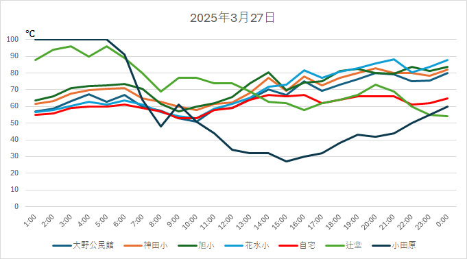 20250327HH.jpg