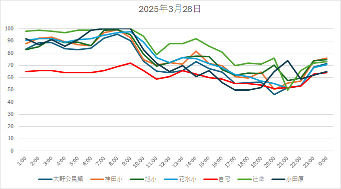 20250328HH.jpg