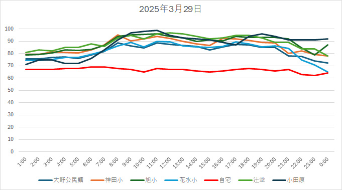 20250329HH.jpg