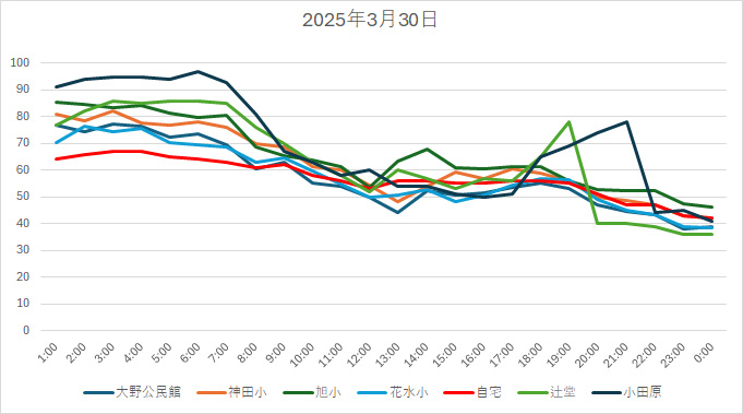 20250330HH.jpg