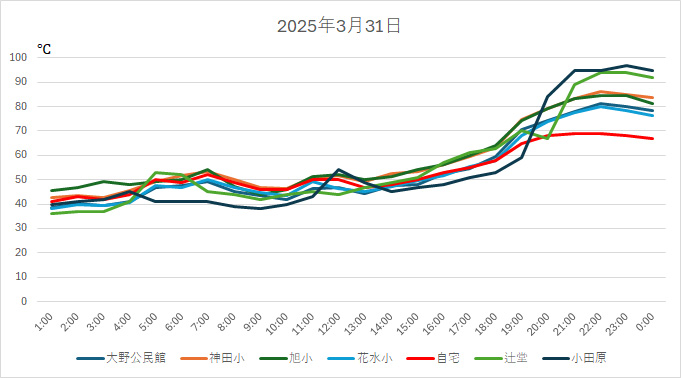 20250331HH.jpg