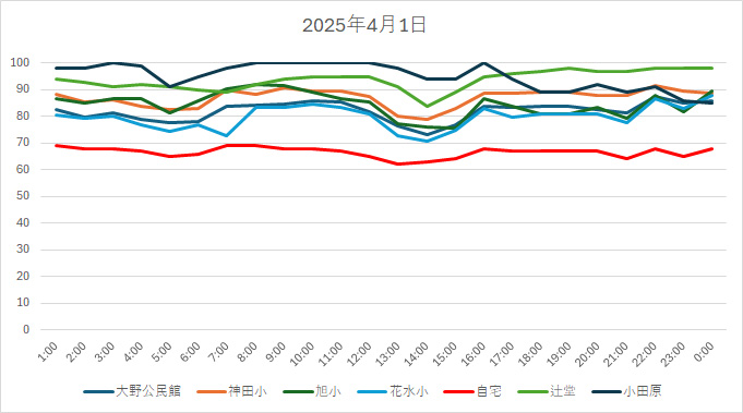 20250401HH.jpg