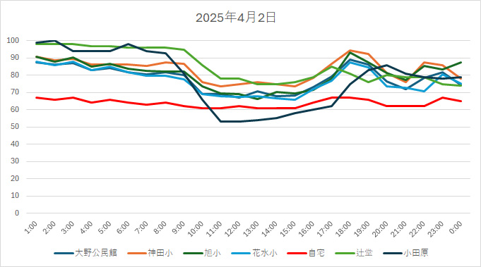 20250402HH.jpg