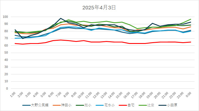 20250403HH.jpg