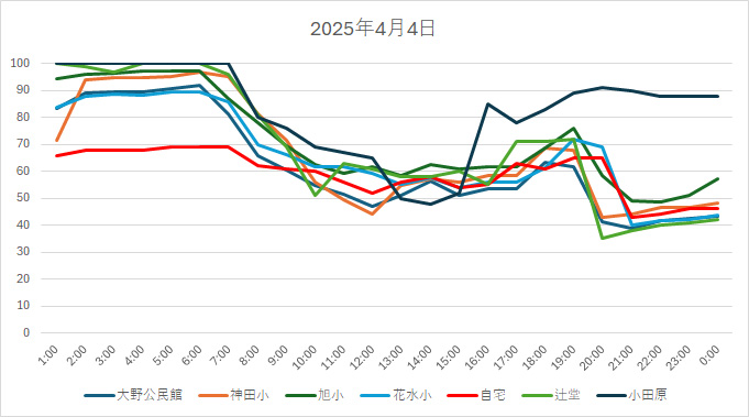20250404HH.jpg