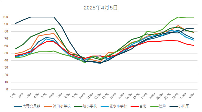 20250405HH.jpg