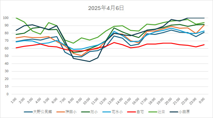 20250406HH.jpg