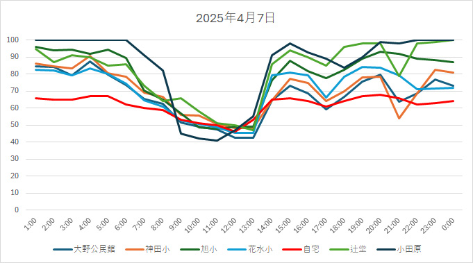 20250407HH.jpg