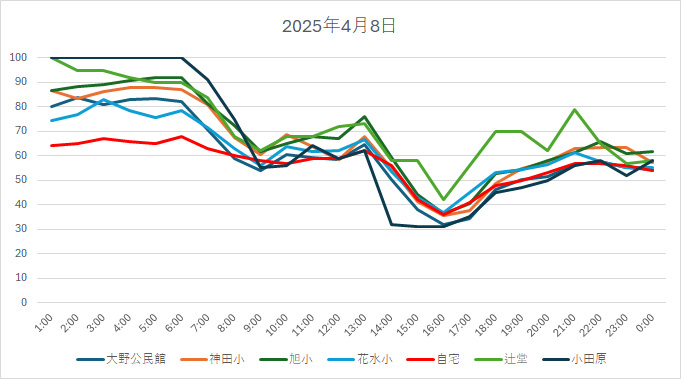 20250408HH.jpg