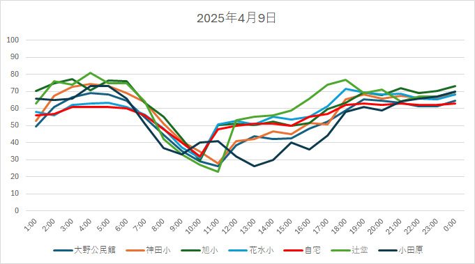 20250409HH.jpg