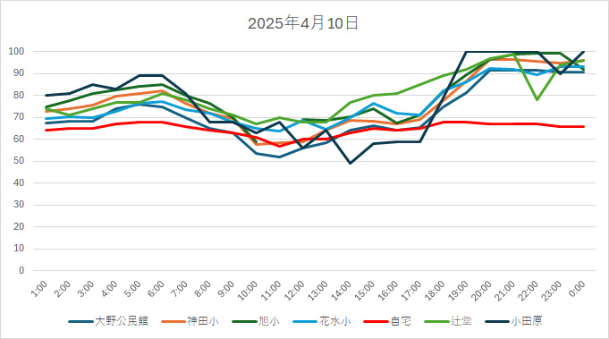 20250410HH.jpg