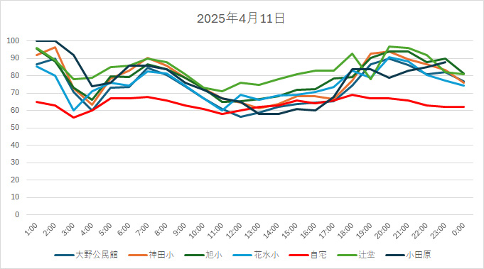 20250411HH.jpg