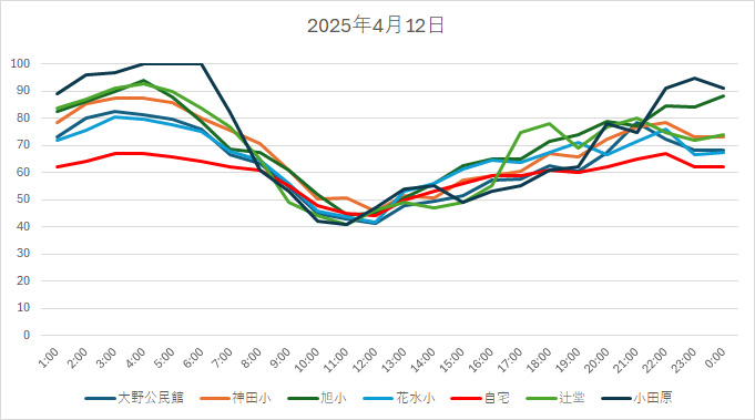 20250412HH.jpg
