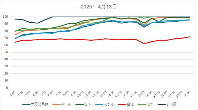 20250413HH.jpg