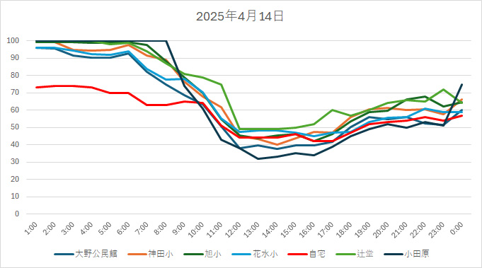 20250414HH.jpg