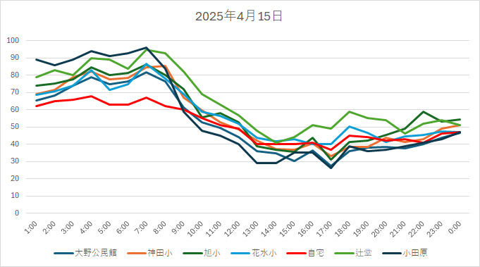 20250415HH.jpg
