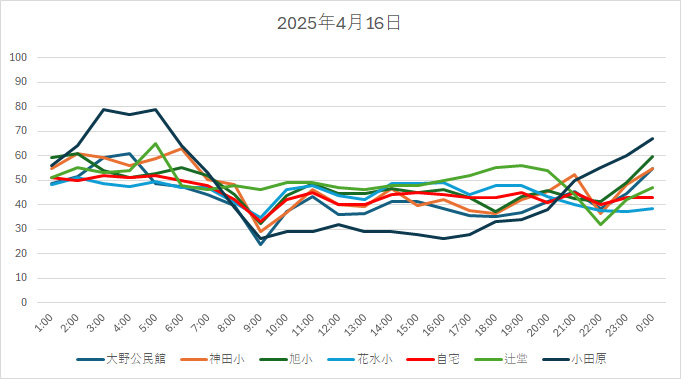 20250416HH.jpg
