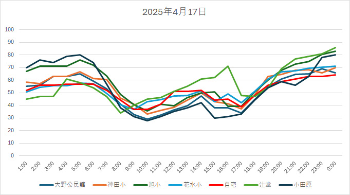 20250417HH.jpg