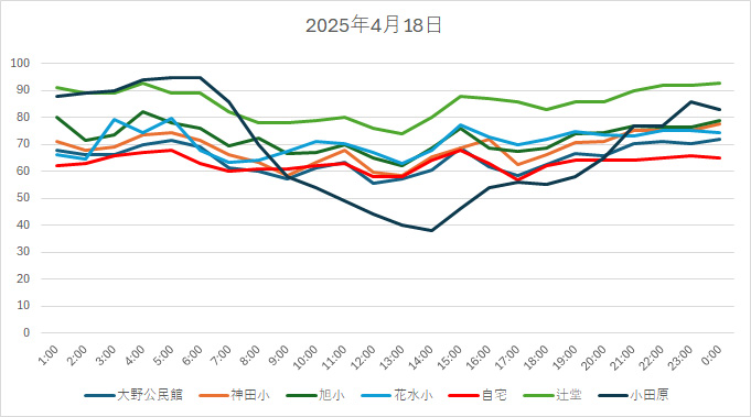 20250418HH.jpg