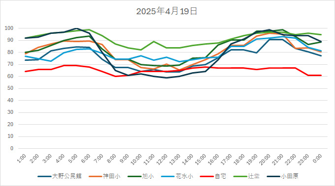 20250419HH.jpg